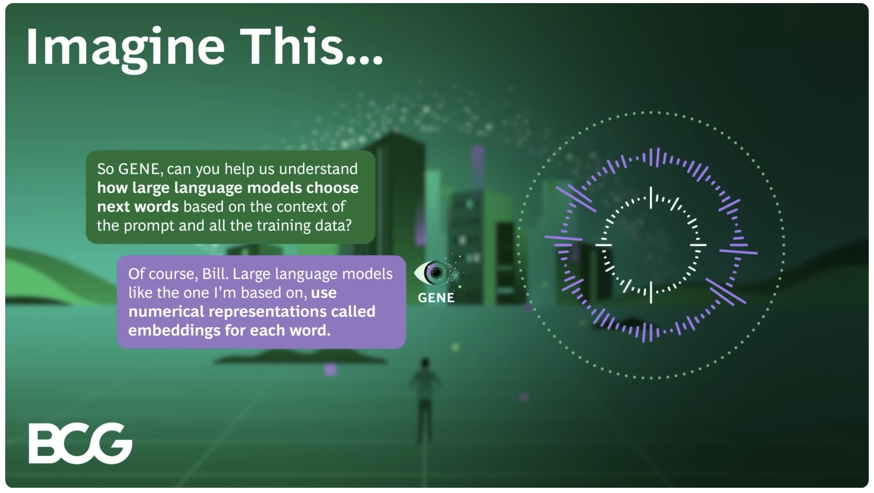 Imagine This — Bill Moore and GENE discussing how large language models work